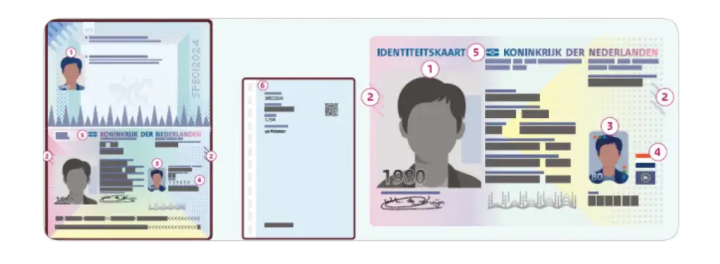 Nieuw Nederlands paspoort en ID card
